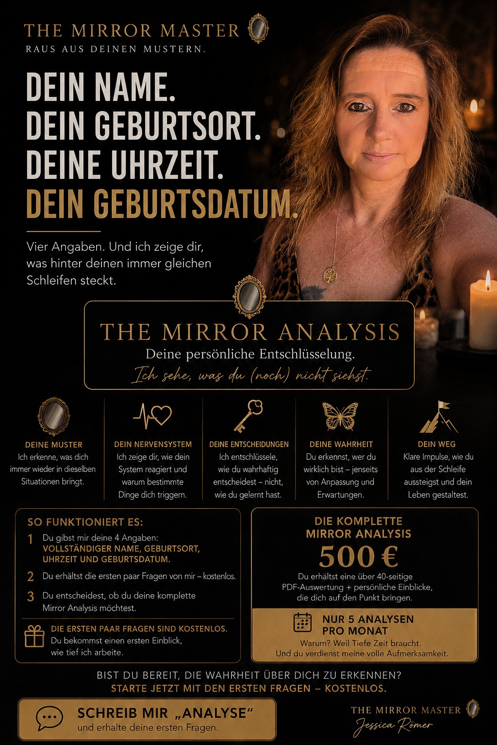 The Mirror Analysis Produktbild